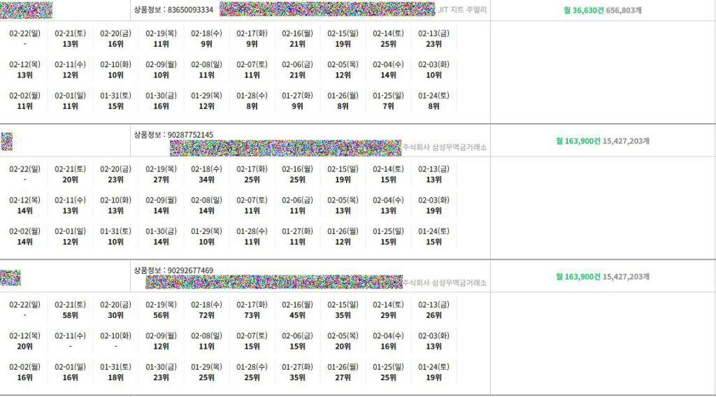 네이버 가격 비교 순위 올리는 방법 네이버 가격 비교 순위 올리는 방법